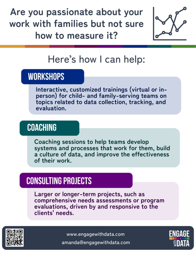 Are you passionate about your work with families but not sure how to measure it? Here's how I can help: Workshops: Interactive, customized trainings (virtual or in-person) for child- and family-serving teams on topics related to data collection, tracking, and evaluation. Coaching: Coaching sessions to help teams develop systems and processes that work for them, build a culture of data, and improve the effectiveness of their work. Consulting Projects: Larger or longer-term projects, such as comprehensive needs assessments or program evaluations, driven by and responsive to the clients' needs. engagewithdata.com amanda@engagewithdata