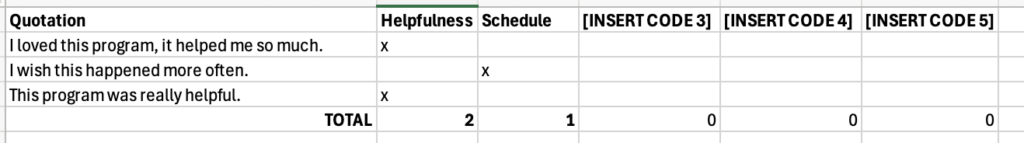 Screenshot of Excel Quote Analysis Template
